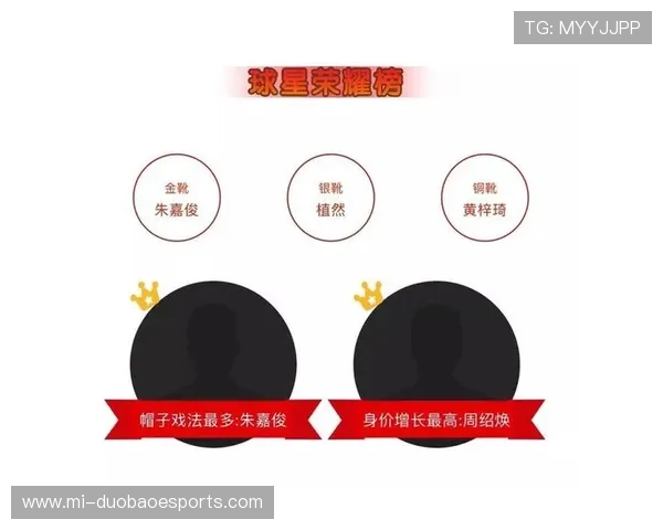 全球足球联赛球星分布图揭示各大联赛实力与影响力差异