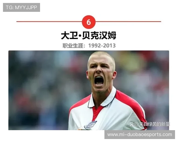 各国历史首位足球明星的崛起与影响力探究